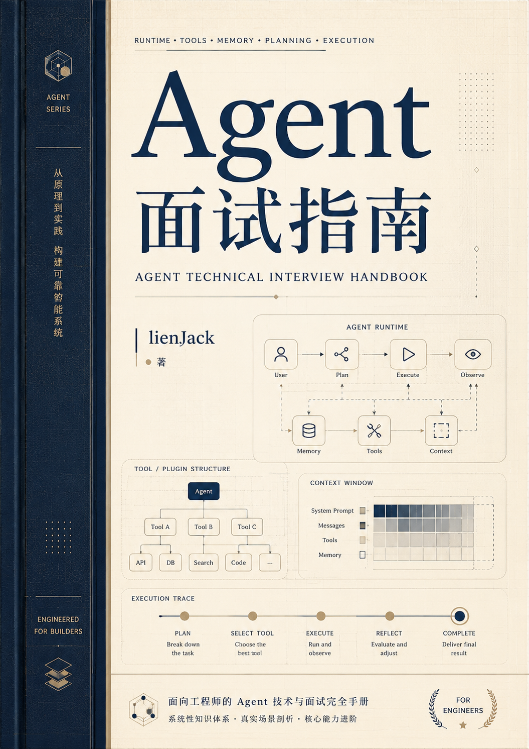 Agent 面试指南封面